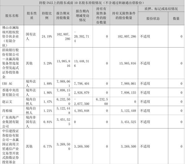 9.39亿豪赌天银机电！神秘大佬刘鑫上位，是鑫多多在点金吗？